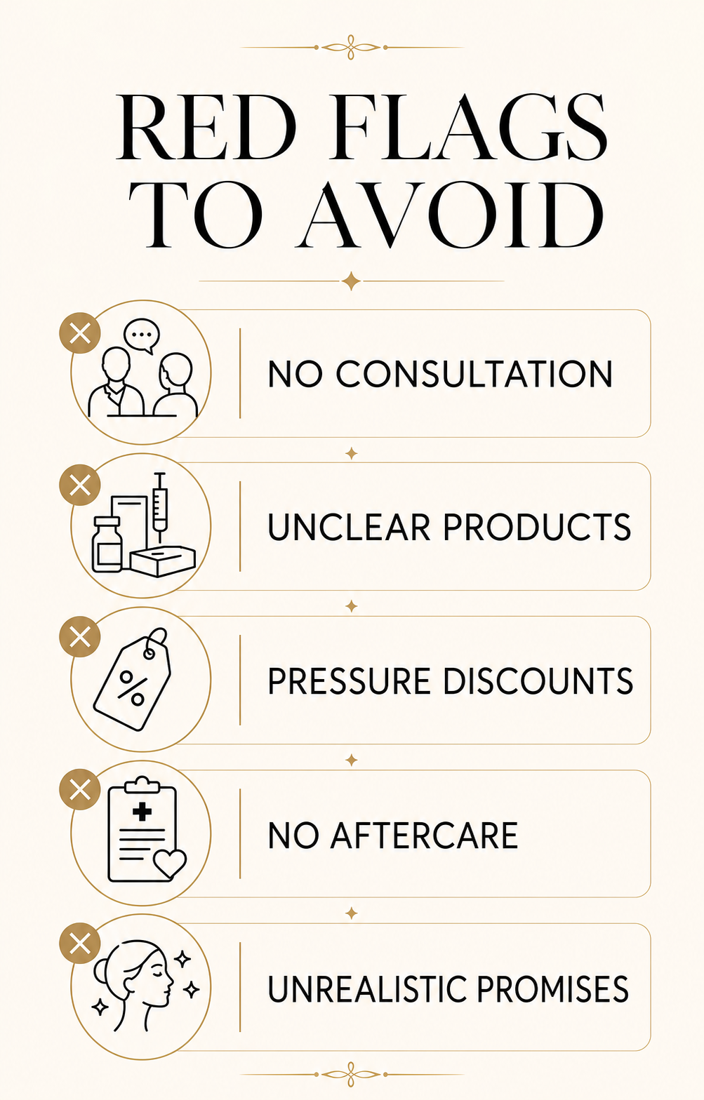 Red flags to avoid when choosing an aesthetic practitioner, including no consultation, unclear products, pressure discounts, no aftercare, and unrealistic promises